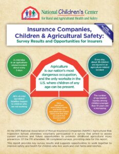 Insurance Companies, Children & Agricultural Safety: Survey Results and Opportunities for Insurers (2016)