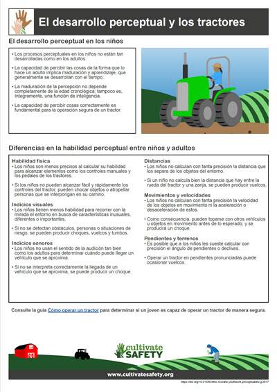 Click here to open the Perceptual Development and Tractors PDF in Spanish.
