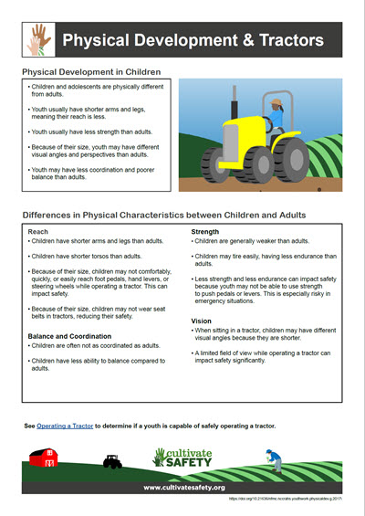 Click here to open the Physical Development and Tractors PDF in English.