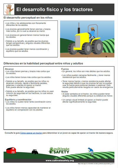 Click here to open the Physical Development and Tractors PDF in Spanish.