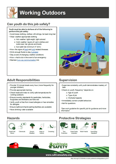 Click to open Ag Youth Working Outdoors Guideline PDF in English