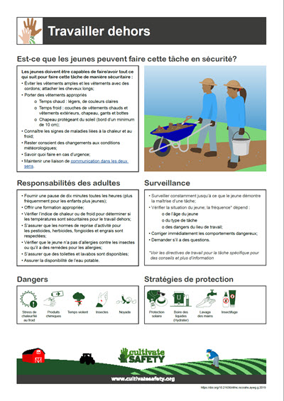 Click to open Ag Youth Working Outdoors Guideline PDF in French
