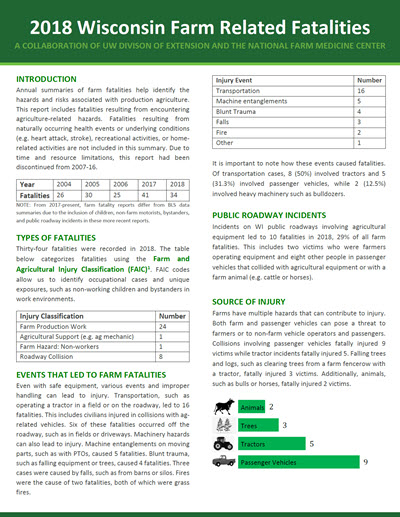 Click here to open the 2018 Wisconsin Farm Related Fatalities Report PDF in English.