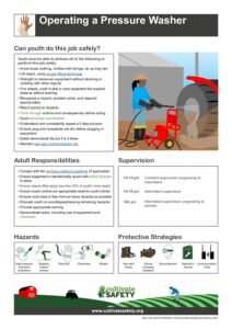 AYWG: Operating a Pressure Washer