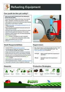AYWG: Refueling Equipment