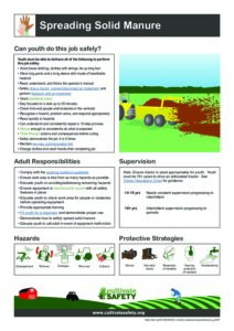 AYWG: Spreading Solid Manure