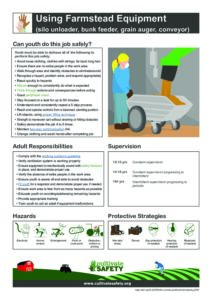 AYWG: Using Farmstead Equipment