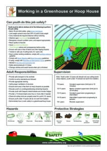 AYWG: Working in a Greenhouse or Hoop House