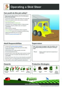 AYWG: Operating a Skid Steer