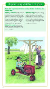 Supervising Children at Play