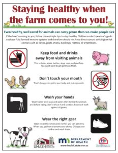 Visitor-Handout: When the Farm Comes to You